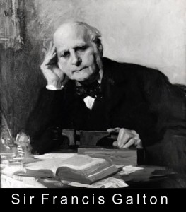 Sir Francis Galton